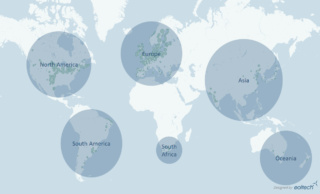 Designing independent energy Index